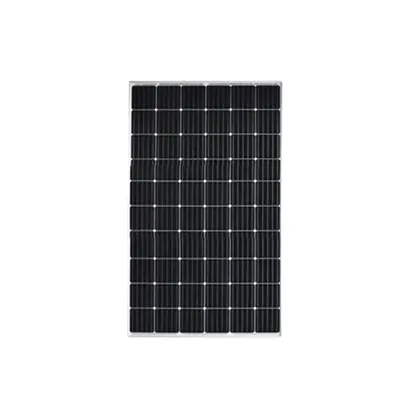 Free installation of photovoltaic panels for industry and commerce