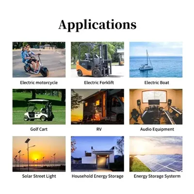Power battery energy storage industry